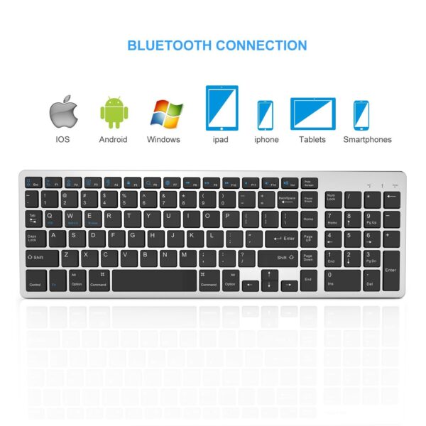 Universal keyboard (14)