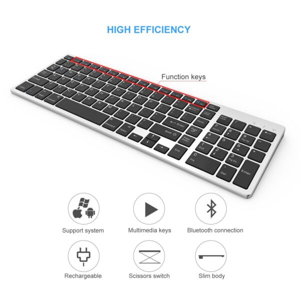 Universal keyboard (15)